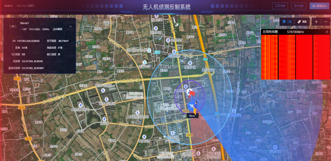 Применение портативного радиочастотного детектора