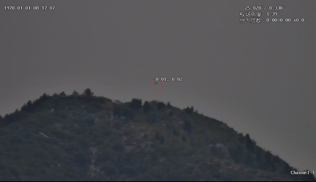 Отслеживание дронов в Национальный день